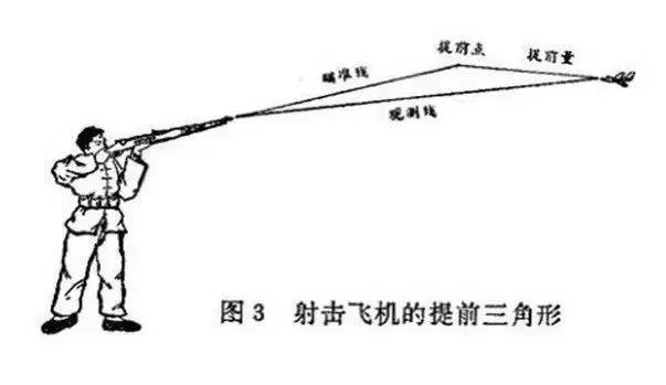 步枪打下飞机违法吗,步枪打下飞机的危害