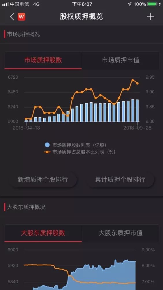 wind金融终端绿色版,wind金融终端移动版app