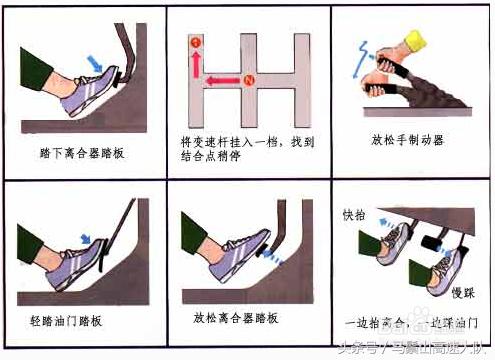 科目二坡道起步不踩离合怎样起步,科目二坡道起步熄火后该怎么起步