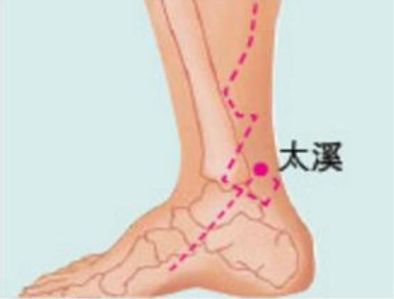 耳朵耳鸣嗡嗡响怎么办右边,耳朵耳鸣嗡嗡响怎么办用什么药