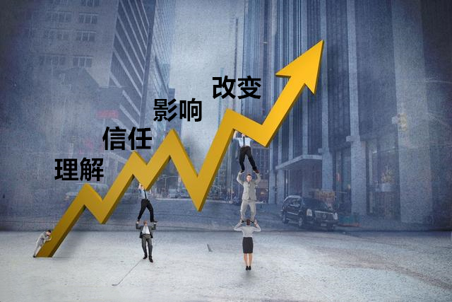 导购的销售技巧,导购员销售技巧男装