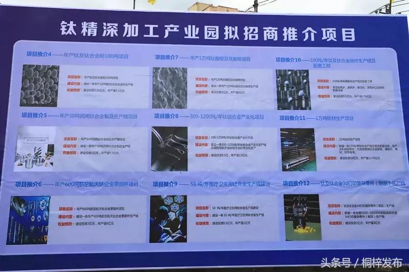 桐梓娄山关高新区钛精深加工产业园（一期）项目开工！