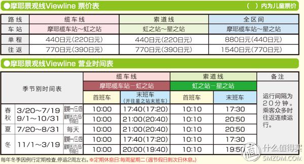 日本东京大阪神户旅游攻略,日本自由行大阪奈良京都