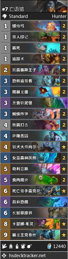 炉石传说nga第11期,炉石nga周报