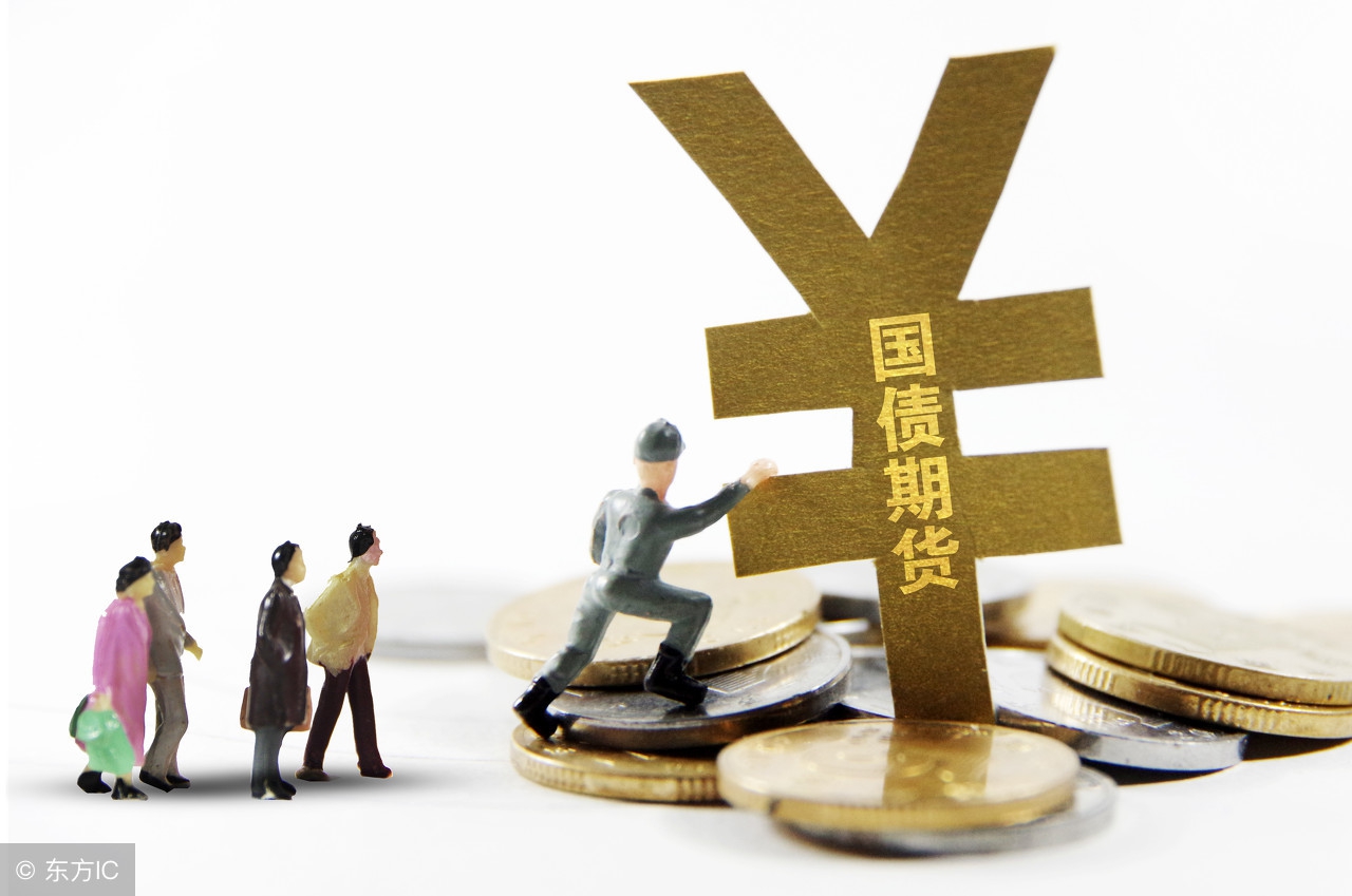 倍特期货北京营业部,倍特期货走势分析