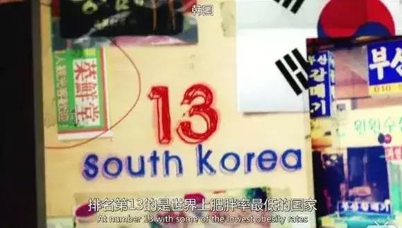 bbc全球最不健康的饮食,bbc纪录片关于健康饮食