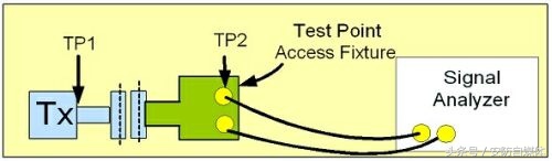 hdmi线材供应商,hdmi线材的型号