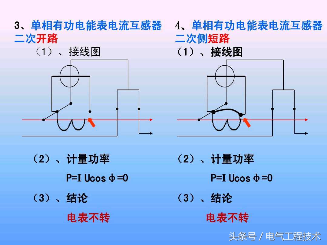 电流互感器接电表接线方法,电表接互感器接电流表怎样接线