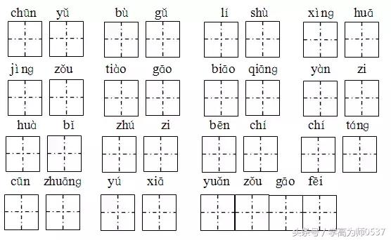 小学三年级语文必学知识,小学三年级语文阅读该怎么学习