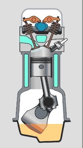 难得一见的机械原理图,机械原理动画演示机械零件大全