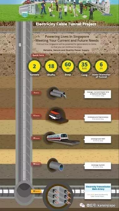 新加坡在世界上人口排名,新加坡人口密度最大的地方