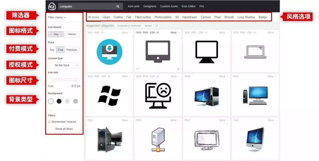 图标素材库大全,一网打尽地图高清版