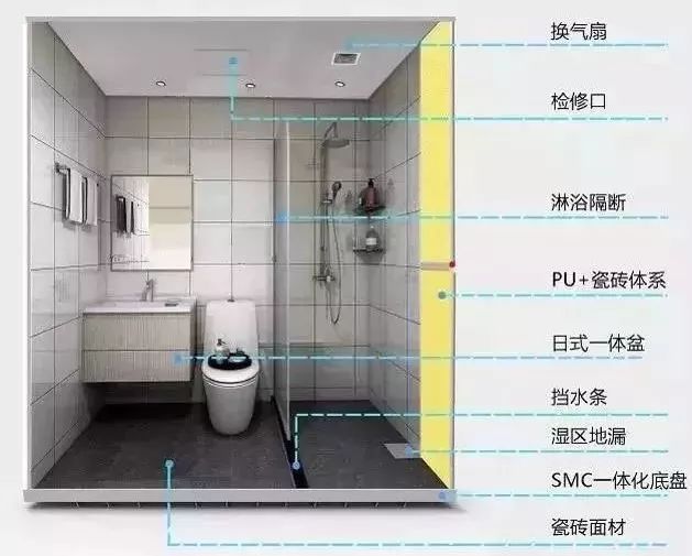绿城张亚东谈房地产市场,绿城中国深度解析