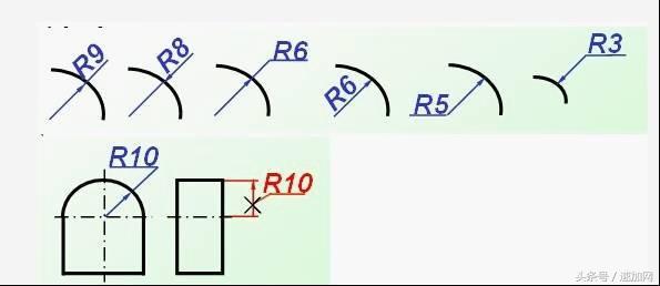 机械制图知识点大一,大学机械制图基础知识