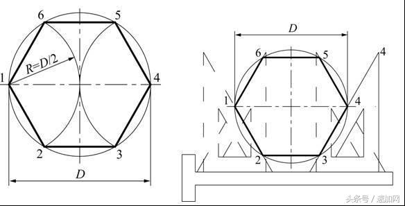 机械制图知识点大一,大学机械制图基础知识