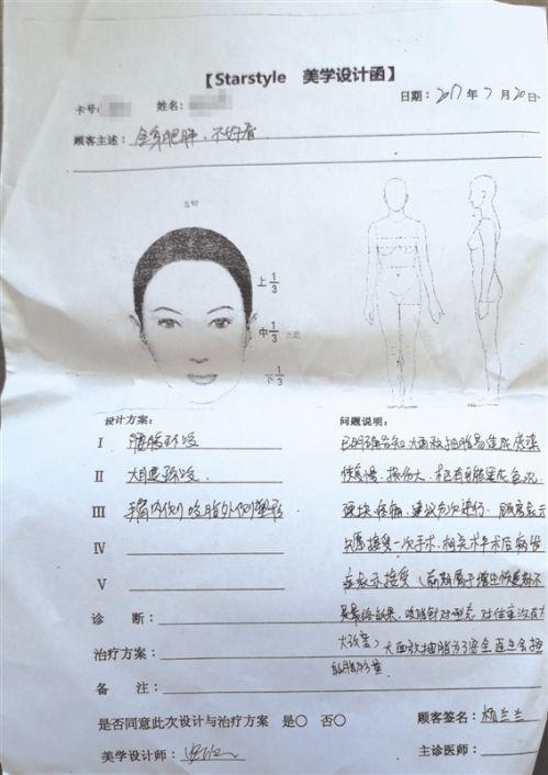 女子*款贷**5万抽脂减肥，术后一年身材走样，美容院：抽脂只能塑性