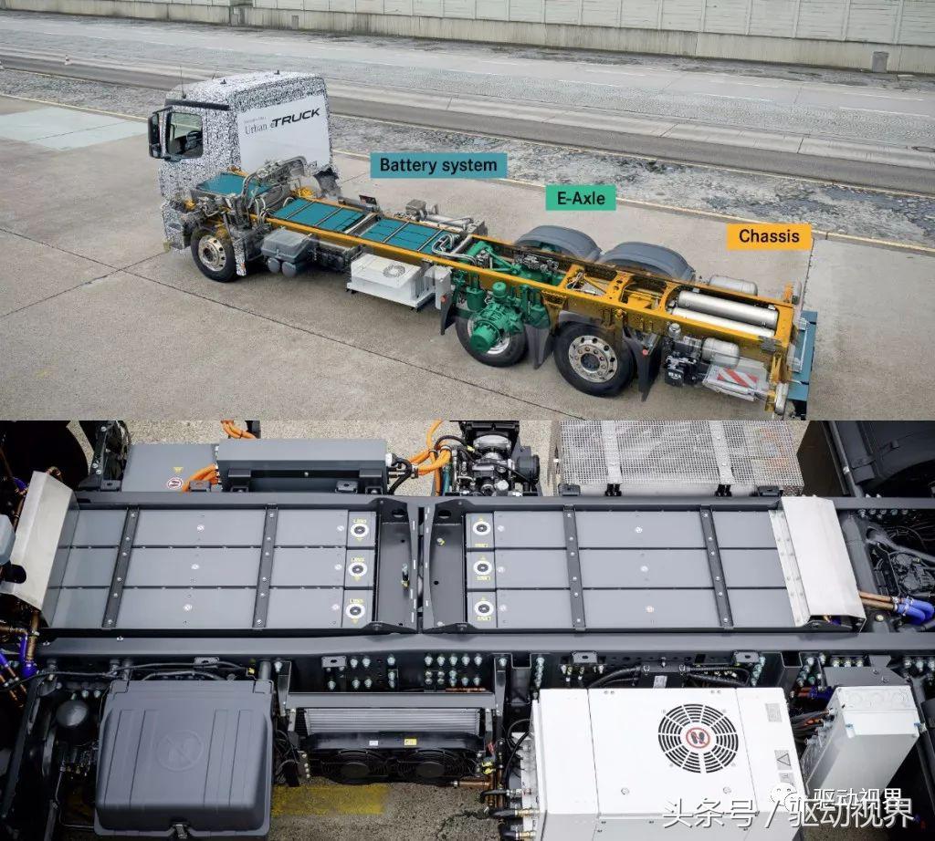 纯电动汽车的驱动布置形式,纯电商用车电机布置