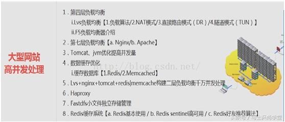 姣忓ぉ2灏忔椂澶氫箙鍙互鎴愪负鍙扮悆楂樻墜,姣忓懆2灏忔椂鎴愪负鐩存挱楂樻墜