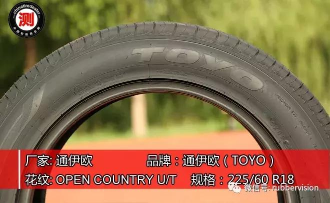 城市suv通过性排行,城市suv国外车推荐