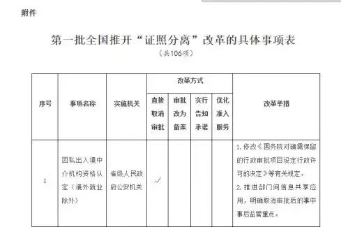 国内移民中介被查,国家备案正规移民中介名单