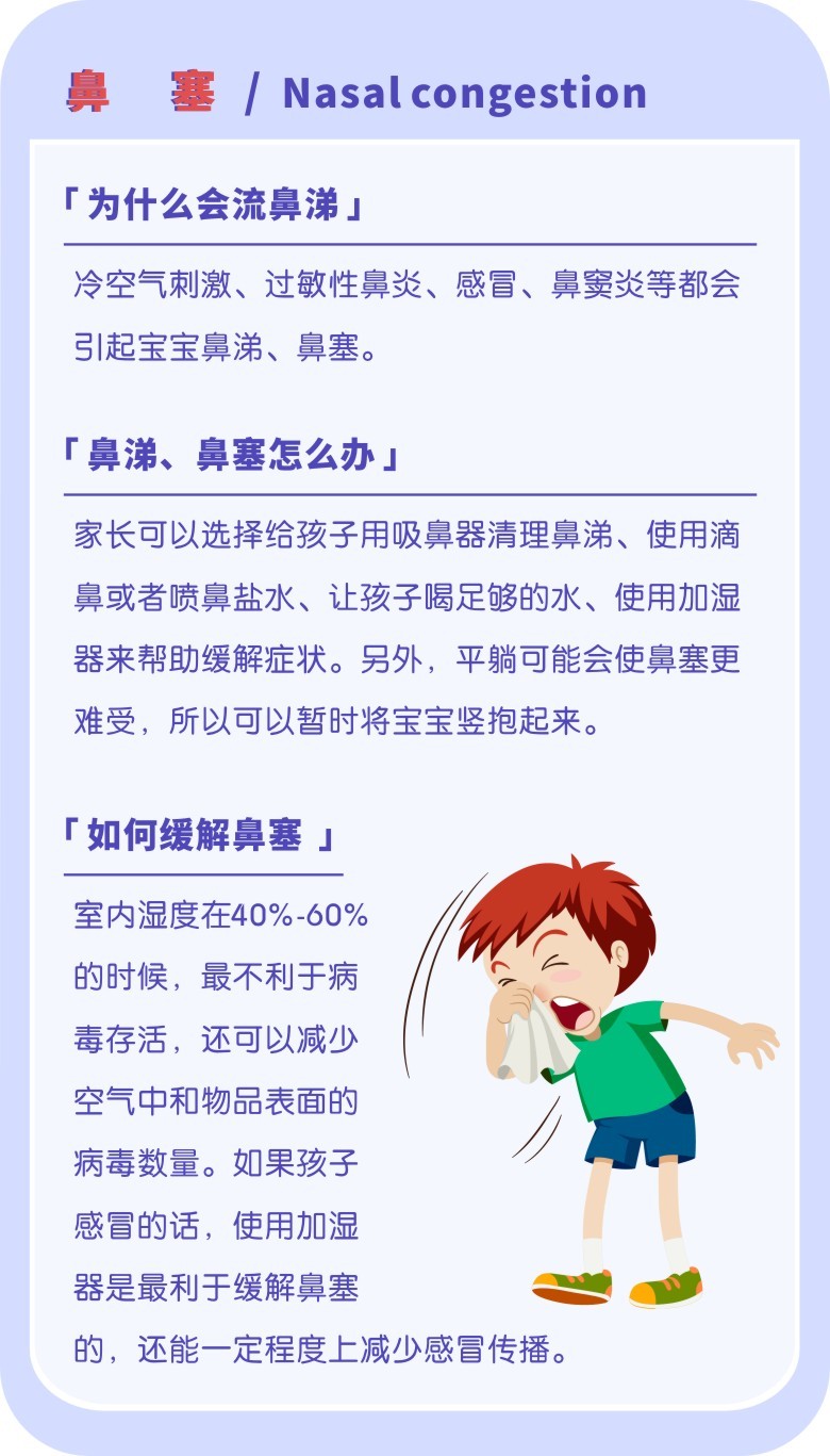 咳嗽发烧流鼻涕儿童,咳嗽流鼻涕发高烧是什么感冒