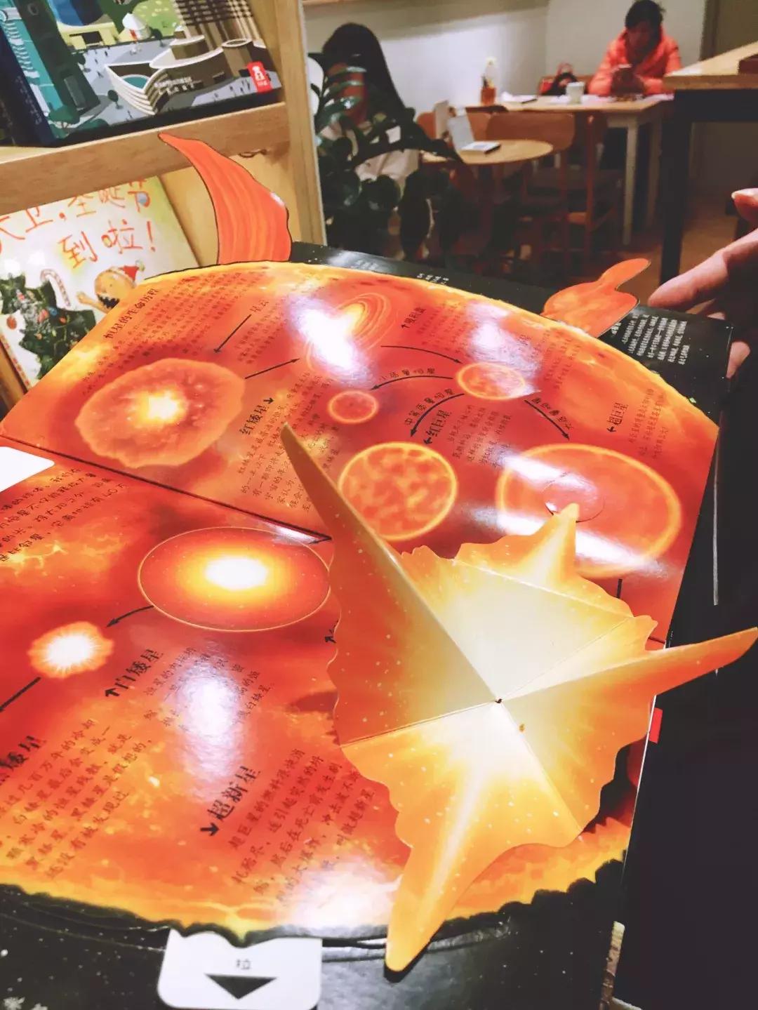 沈阳值得去的书店,沈阳旅游书店有哪些品牌