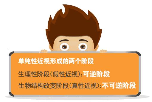 小学生防近视指南,青少年近视防控你必须了解这4点