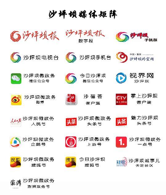 沙坪坝今日关注,沙坪坝人