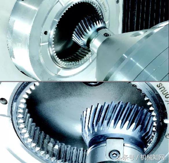 齿轮制造企业有哪些,齿轮加工世界排名