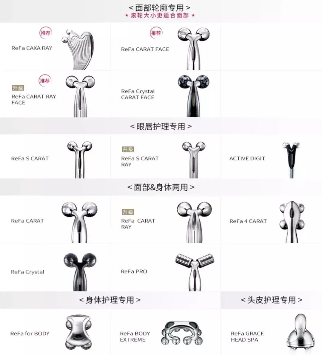 讲真，樱花妹对小V脸的执着我是真的服！