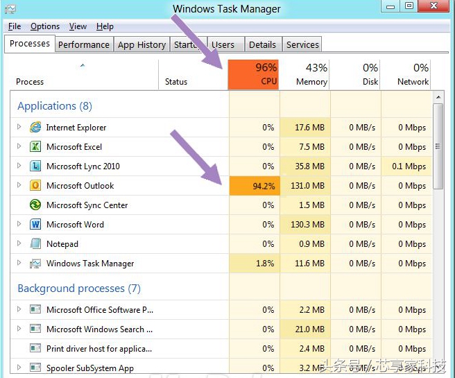 移动硬盘读取速度突然变慢,移动硬盘读取慢怎么恢复