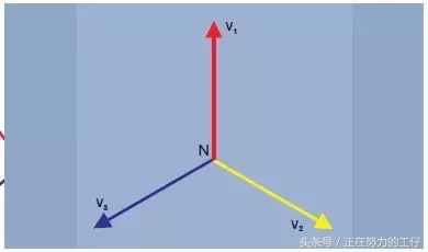 三相交流电的基本原理实验,三相交流电原理及推导过程