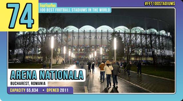 世界十大足球场排行榜,世界十大球场排名榜