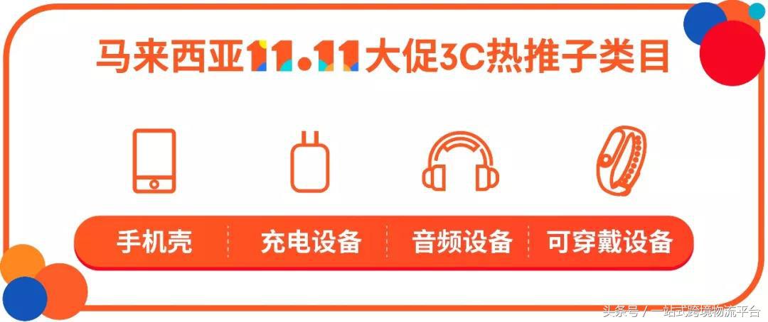 shopee11.11大促,shopee2019年印尼热卖品
