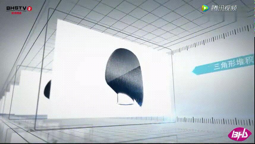 美发必学知识分享,美发沙宣十二款经典发型图