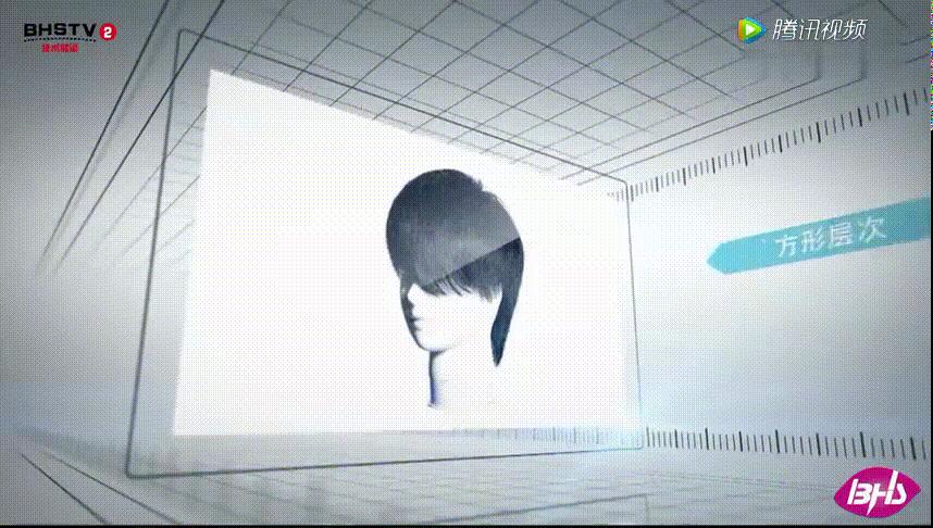 美发沙宣十二款经典发型图,美发必学知识分享