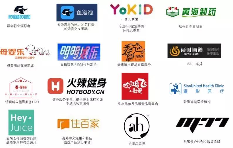 明星背后最赚钱的副业,明星从事的都是哪些行业