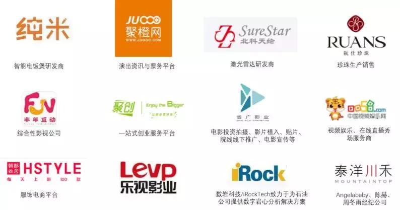 明星背后最赚钱的副业,明星从事的都是哪些行业