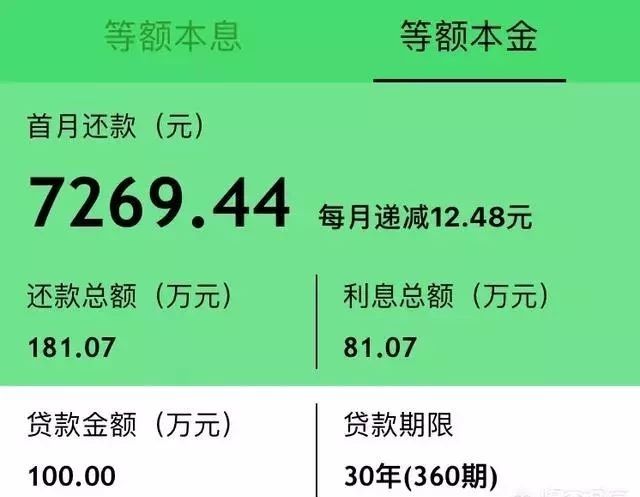 房贷利率4%1万元一年利息多少钱,房贷利率4.6%一万一年是多少利息