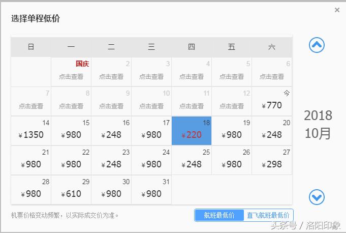 洛阳机场客流,2019年洛阳机场客流