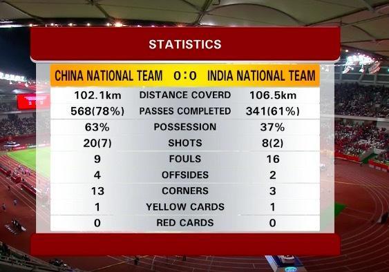 郜林3比0韩国,郜林三比零韩国