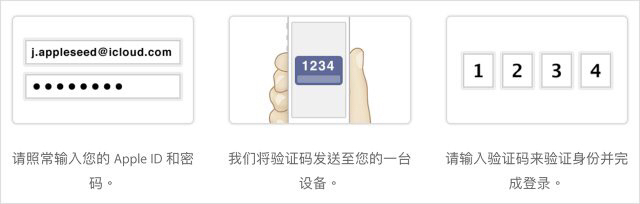 appleid被盗要求登录,appleid被盗了有什么后果
