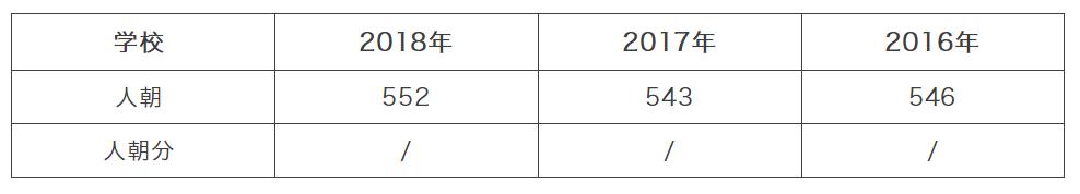育英学校和育英中学哪个好,北京育英中学是一所什么样的学校