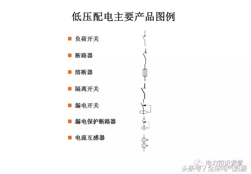 低压配电功能介绍,低压配电设计解析