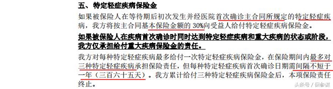招商信诺安享康健保险期满返还,招商信诺安享康健两全保险b款