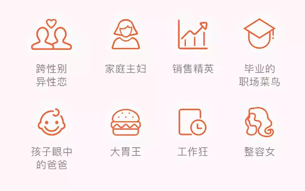 过分在意别人的看法表现,过分在乎别人对自己的看法怎么说