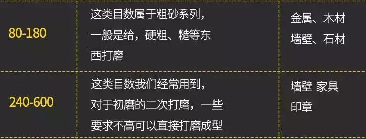蓝星刚玉腻子是哪里正规生产的,蓝星刚玉腻子质量如何