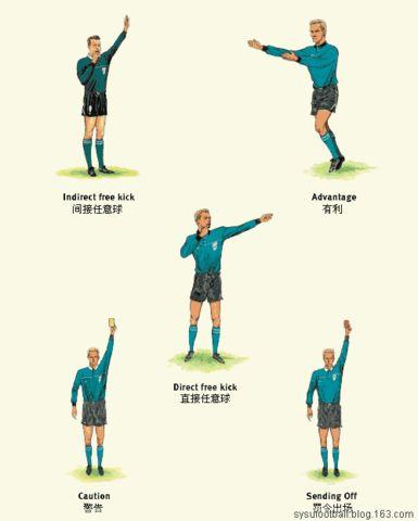 足球裁判吹哨规则和手势教学,足球裁判吹哨规则和手势