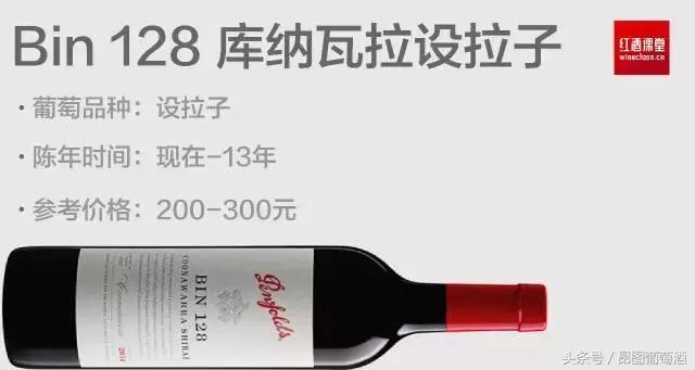 喝这么多，终于搞懂奔富BIN389BIN407BIN707是什么意思了！