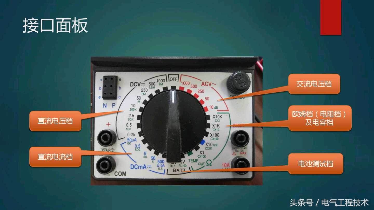 电工初学者用怎样的万用表比较好,老电工教你用指针万用表